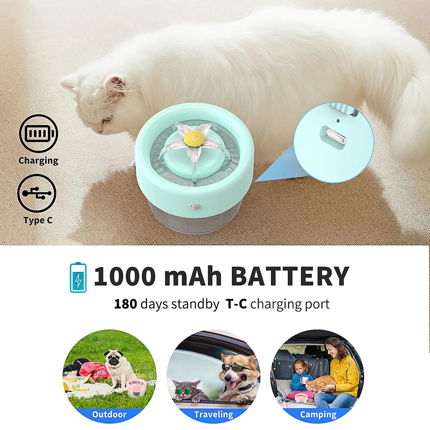 Automatic Cat Water Fountain with 1000mAh Battery, 35 Oz Capacity - Blue