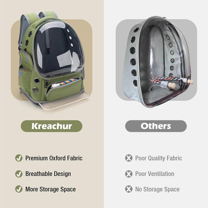 Bird Travel Carrier Backpack with Perch, Tray, and Ventilated Clear Window - Ideal for Cockatiels, Caiques, Conures, and Quakers - Perfect for Veterinary Visits, Camping, and Hiking (Green)