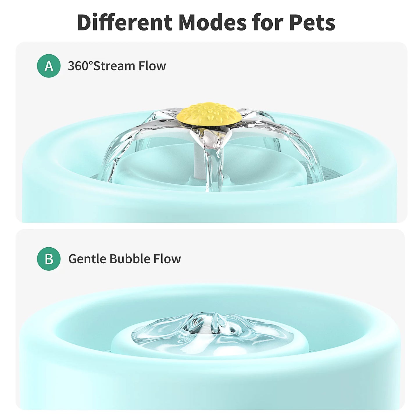 Automatic Cat Water Fountain with 1000mAh Battery, 35 Oz Capacity - Blue