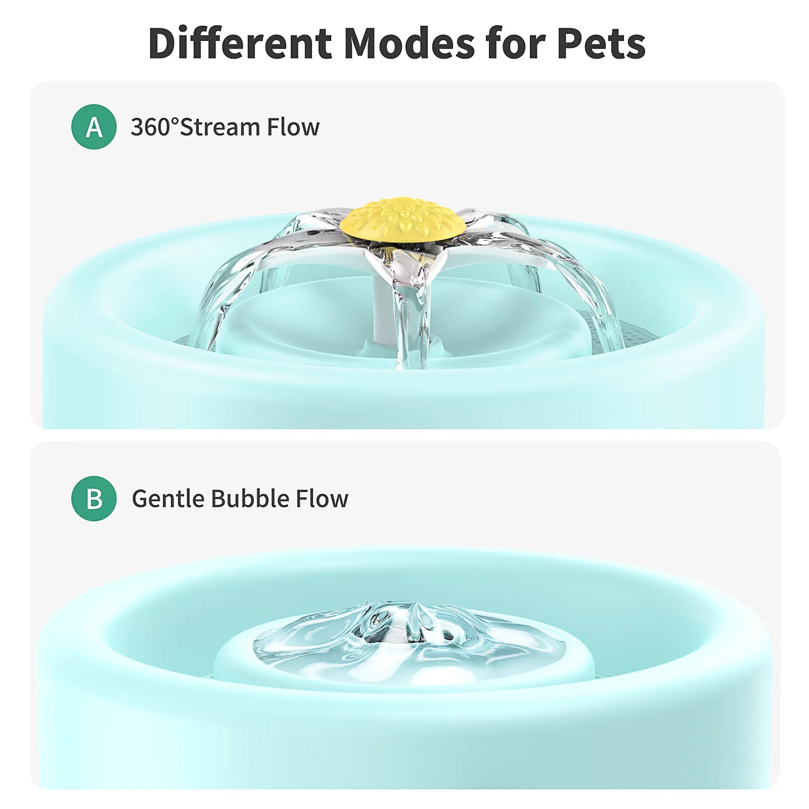 Automatic Cat Water Fountain with 1000mAh Battery, 35 Oz Capacity - Blue
